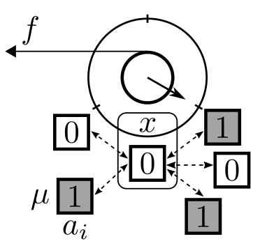 information engine agent stochastic thermodynamics